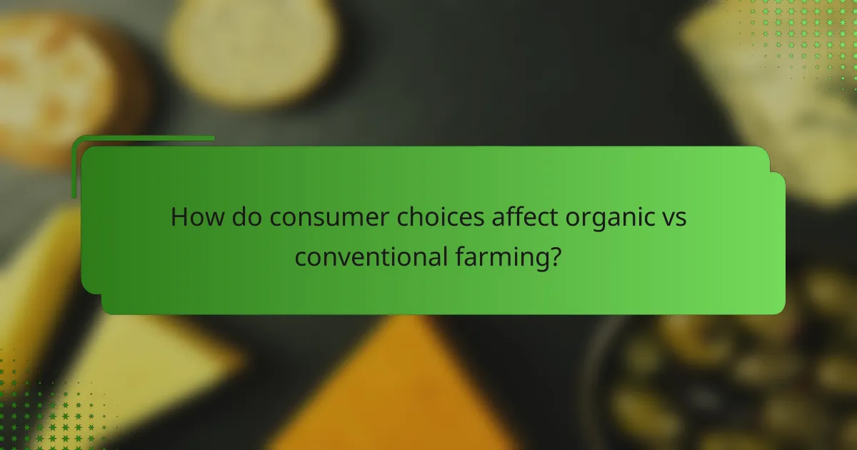 How do consumer choices affect organic vs conventional farming?